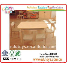 Мебель для детского сада